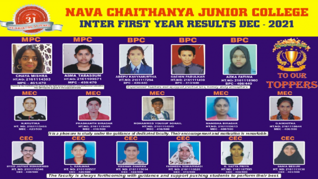 Nava Chaithanya Inter Students Results pic